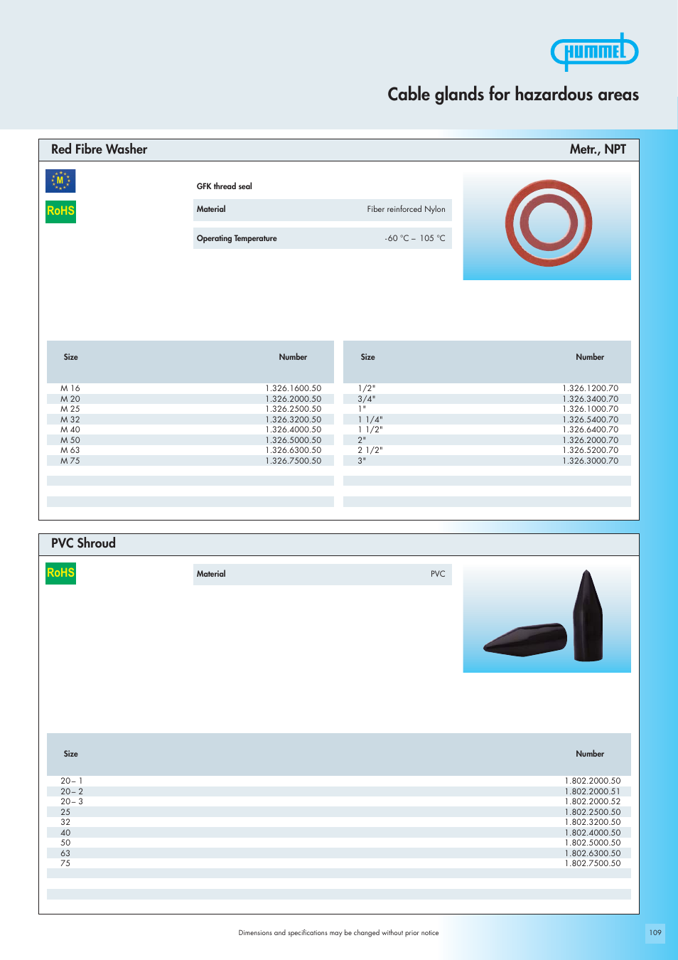 Cable glands for hazardous areas, Rohs, Pvc shroud | Red fibre washer metr., npt | Northern Connectors Hummel Cable Glands - Exios Standard, Exios Barrier, Exios A2F for Hazardous Areas User Manual | Page 7 / 8