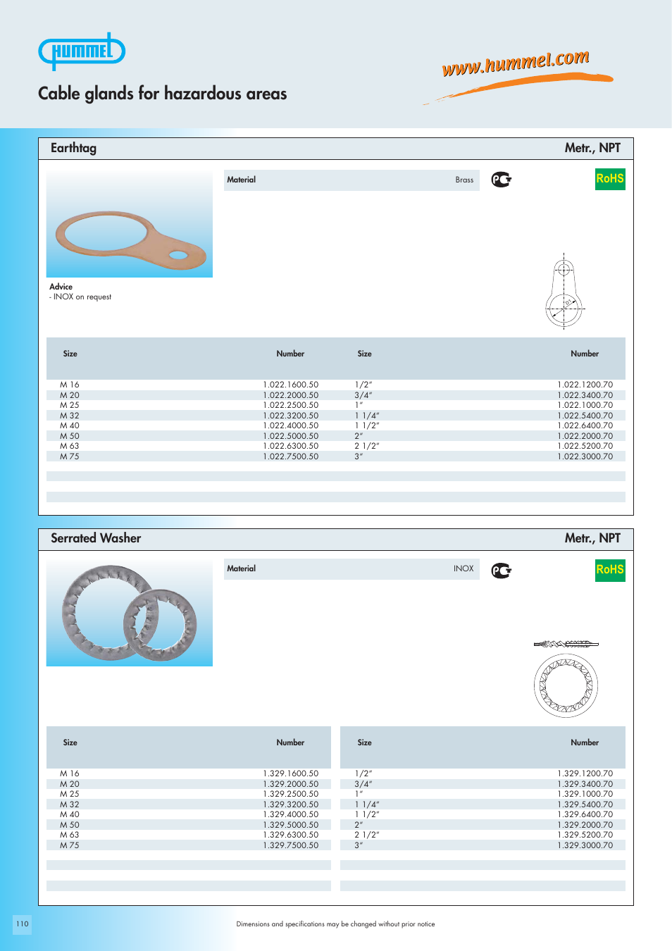 Cable glands for hazardous areas, Rohs, Serrated washer metr., npt earthtag metr., npt | Northern Connectors Hummel Cable Glands - Exios Standard, Exios Barrier, Exios A2F for Hazardous Areas User Manual | Page 8 / 8