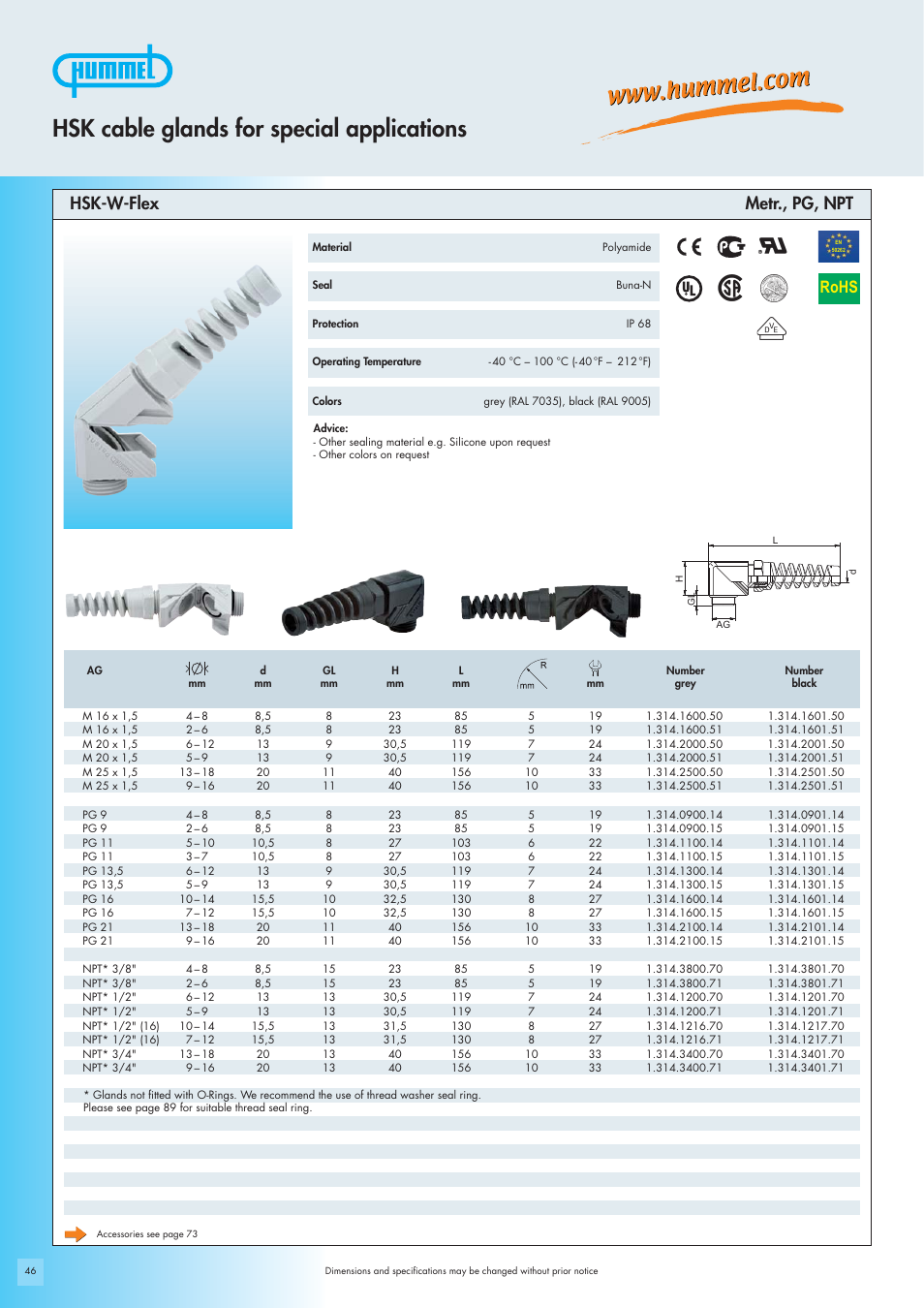 Hsk cable glands for special applications, Rohs, Hsk-w-flex metr., pg, npt | Northern Connectors Hummel Cable Glands - for Special Applications (HSK Special) User Manual | Page 10 / 20