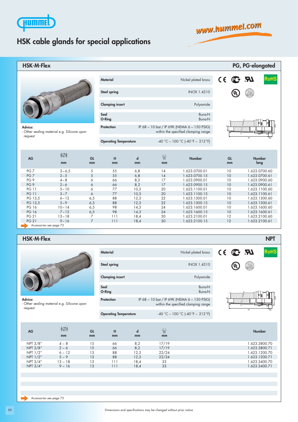 Hsk cable glands for special applications, Rohs, Hsk-m-flex npt | Hsk-m-flex pg, pg-elongated | Northern Connectors Hummel Cable Glands - for Special Applications (HSK Special) User Manual | Page 14 / 20