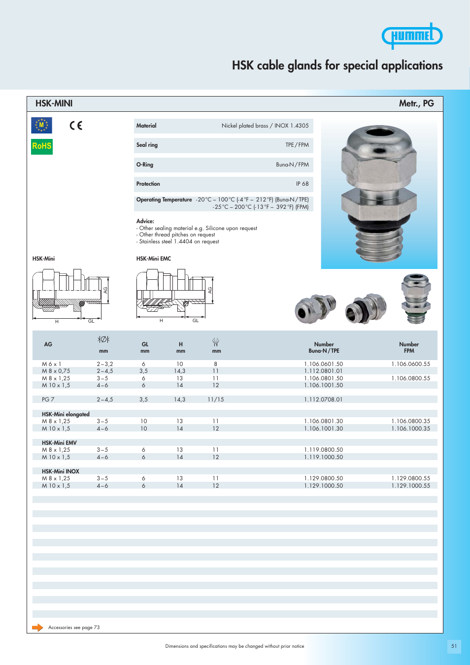 Hsk cable glands for special applications, Rohs, Hsk-mini metr., pg | Northern Connectors Hummel Cable Glands - for Special Applications (HSK Special) User Manual | Page 15 / 20