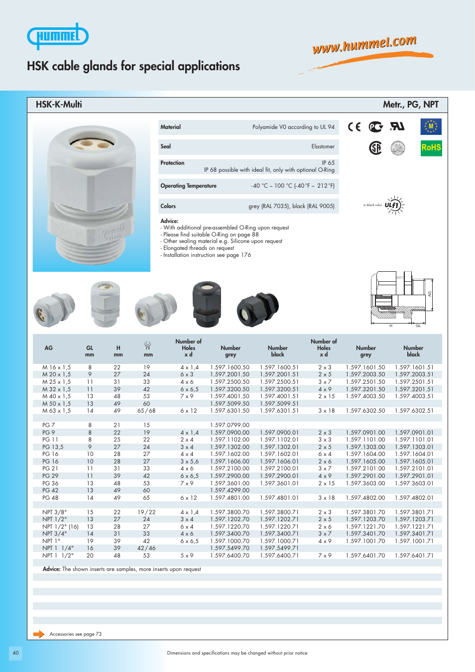 Hsk cable glands for special applications, Rohs, Hsk-k-multi metr., pg, npt | Northern Connectors Hummel Cable Glands - for Special Applications (HSK Special) User Manual | Page 4 / 20