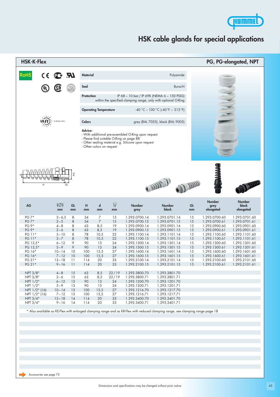 Hsk cable glands for special applications, Rohs, Hsk-k-flex pg, pg-elongated, npt | Northern Connectors Hummel Cable Glands - for Special Applications (HSK Special) User Manual | Page 7 / 20