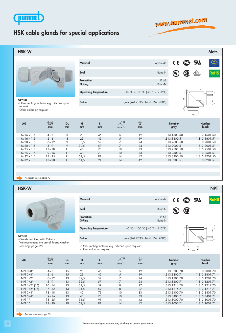 Hsk cable glands for special applications, Rohs, Rohs hsk-w npt | Hsk-w metr | Northern Connectors Hummel Cable Glands - for Special Applications (HSK Special) User Manual | Page 8 / 20