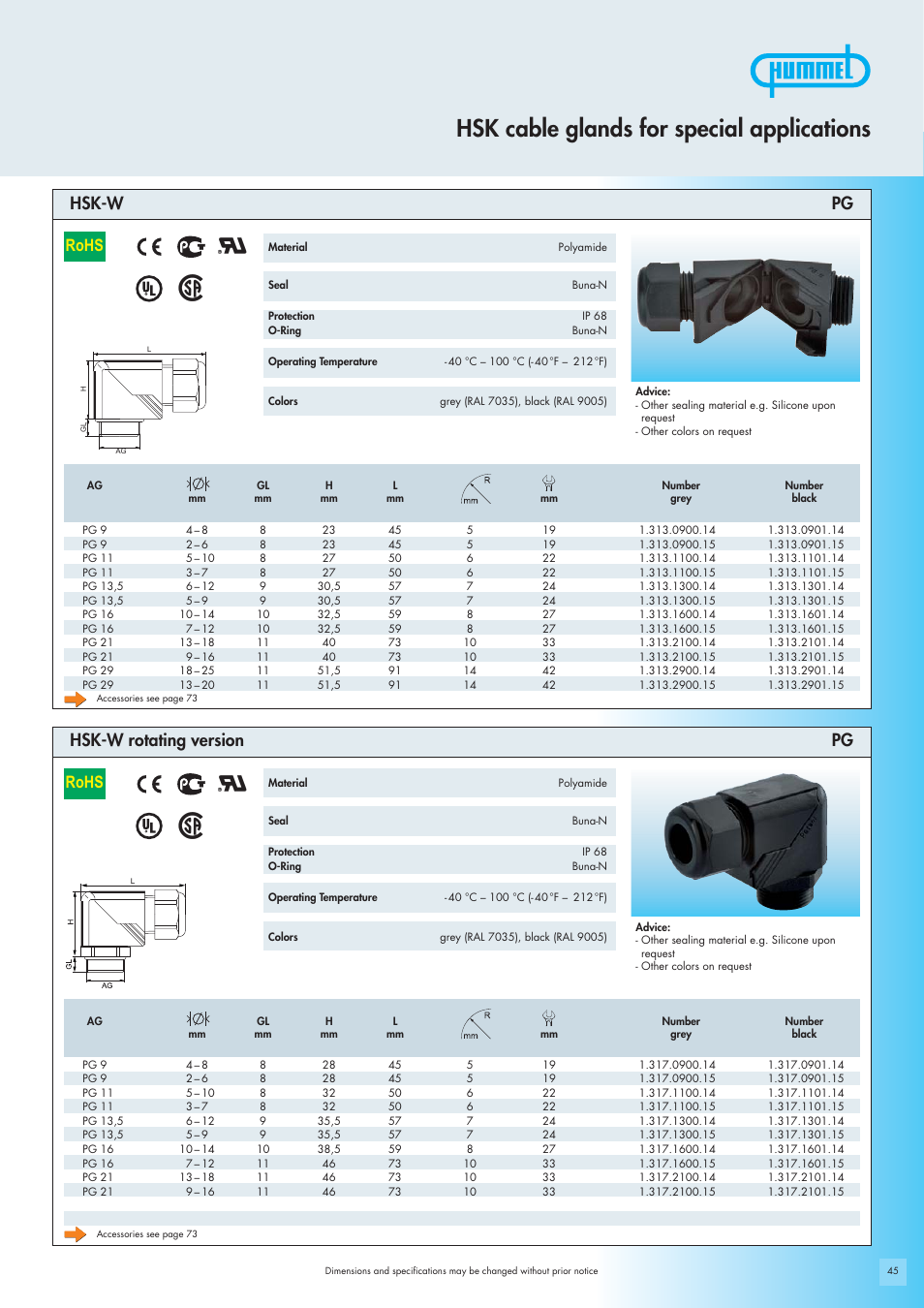 Hsk cable glands for special applications, Rohs, Hsk-w rotating version pg | Hsk-w pg | Northern Connectors Hummel Cable Glands - for Special Applications (HSK Special) User Manual | Page 9 / 20