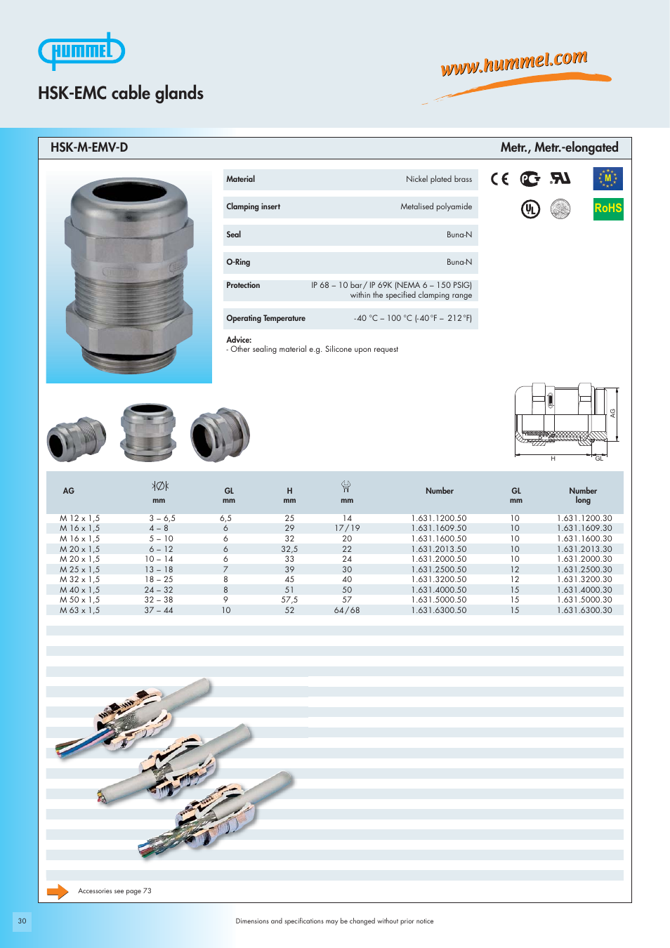 Hsk-emc cable glands, Rohs, Hsk-m-emv-d metr., metr.-elongated | Northern Connectors Hummel Cable Glands - EMC (HSK-EMC) User Manual | Page 2 / 8