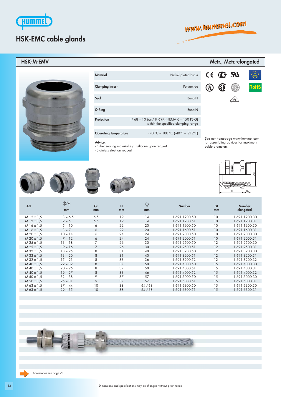 Hsk-emc cable glands, Rohs, Hsk-m-emv metr., metr.-elongated | Northern Connectors Hummel Cable Glands - EMC (HSK-EMC) User Manual | Page 4 / 8