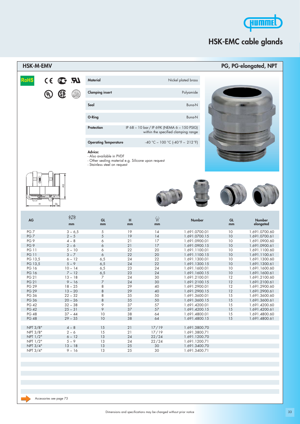 Hsk-emc cable glands, Rohs, Hsk-m-emv pg, pg-elongated, npt | Northern Connectors Hummel Cable Glands - EMC (HSK-EMC) User Manual | Page 5 / 8