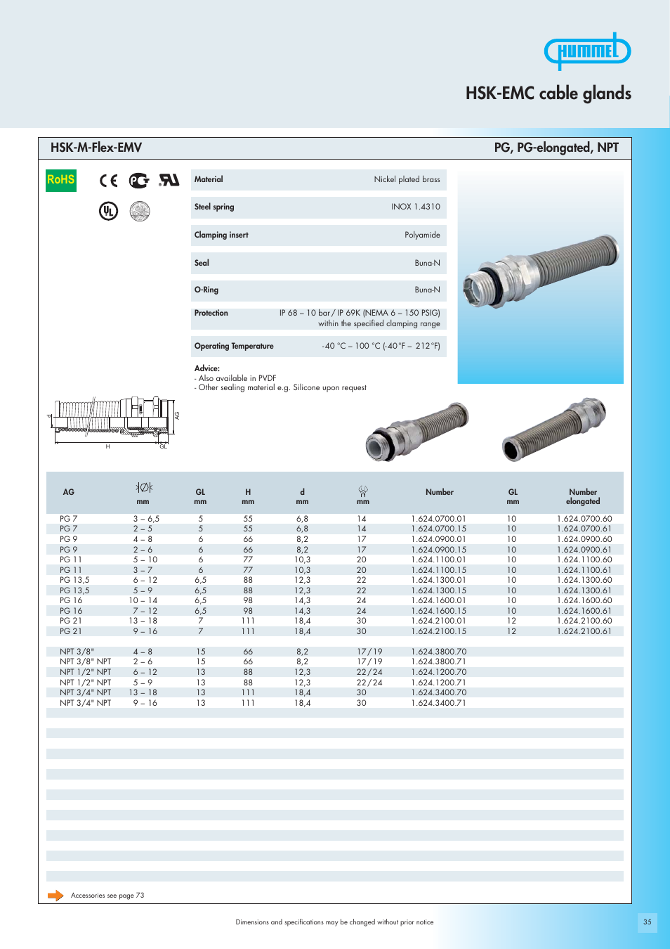 Hsk-emc cable glands, Rohs, Hsk-m-flex-emv pg, pg-elongated, npt | Northern Connectors Hummel Cable Glands - EMC (HSK-EMC) User Manual | Page 7 / 8