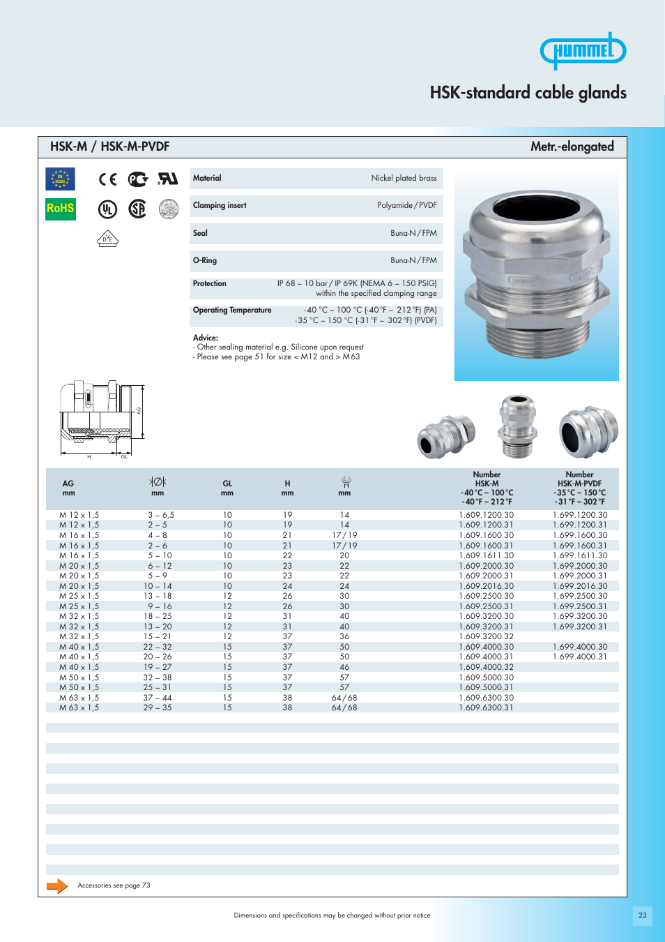 Hsk-standard cable glands, Rohs, Hsk-m / hsk-m-pvdf metr.-elongated | Northern Connectors Hummel Cable Glands - Standard Metal & Plastic (HSK) User Manual | Page 11 / 16