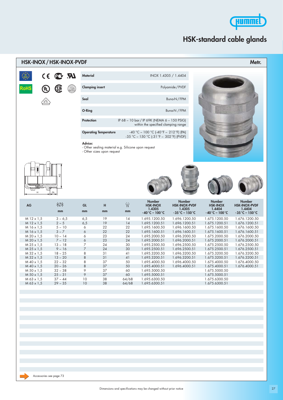 Hsk-standard cable glands, Rohs, Hsk-inox / hsk-inox-pvdf metr | Northern Connectors Hummel Cable Glands - Standard Metal & Plastic (HSK) User Manual | Page 15 / 16