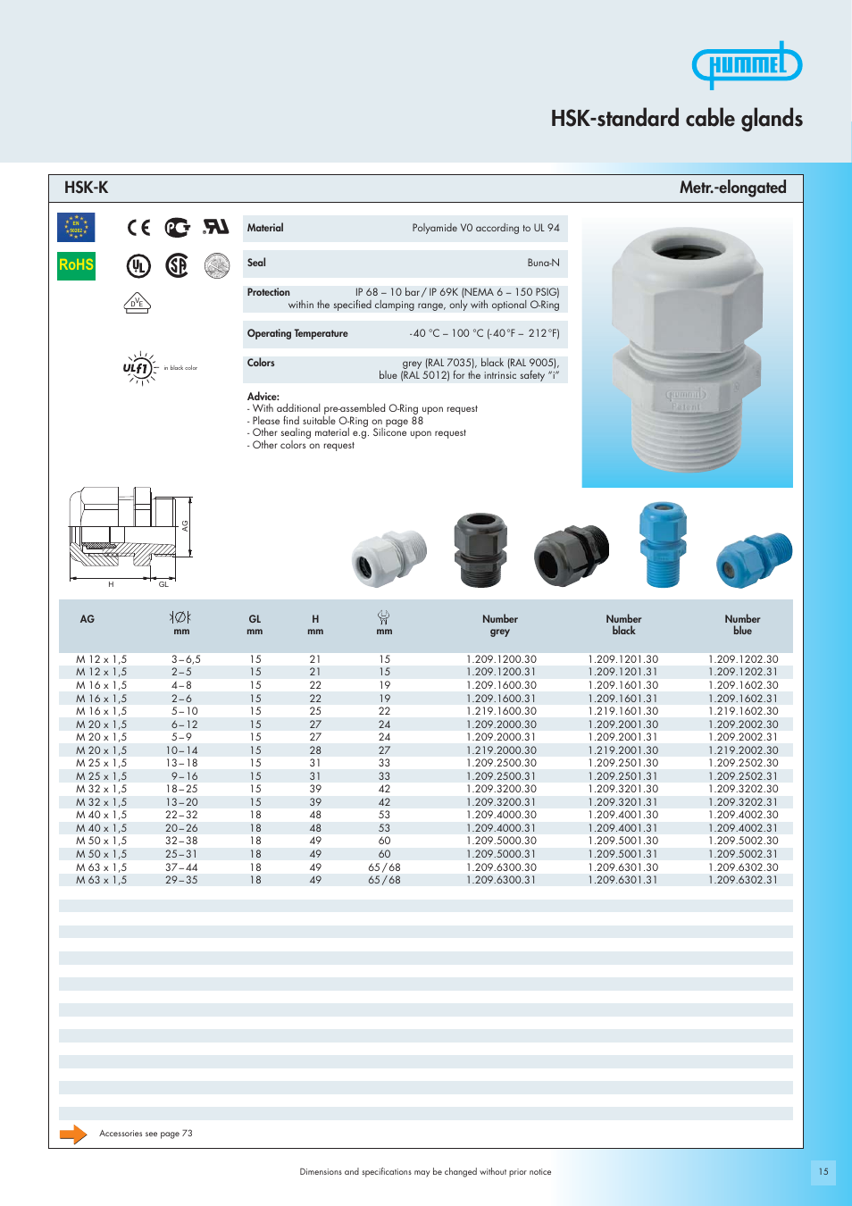 Hsk-standard cable glands, Rohs, Hsk-k metr.-elongated | Northern Connectors Hummel Cable Glands - Standard Metal & Plastic (HSK) User Manual | Page 3 / 16