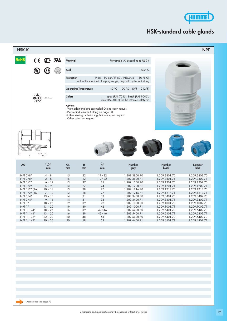 Hsk-standard cable glands, Rohs, Hsk-k npt | Northern Connectors Hummel Cable Glands - Standard Metal & Plastic (HSK) User Manual | Page 7 / 16