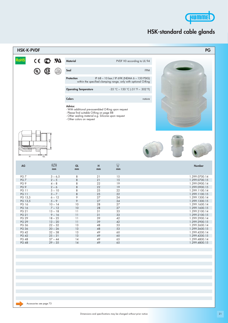 Hsk-standard cable glands, Rohs, Hsk-k-pvdf pg | Northern Connectors Hummel Cable Glands - Standard Metal & Plastic (HSK) User Manual | Page 9 / 16