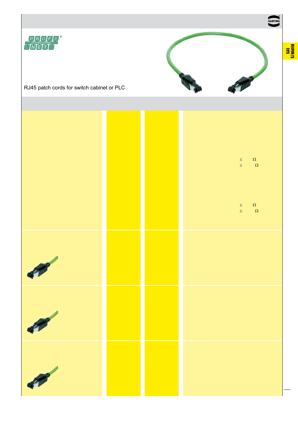 Harting rj industrial, System cables | Northern Connectors Harting Industrial RJ45 Ethernet Connectors User Manual | Page 17 / 21