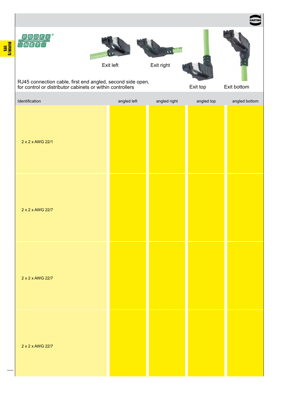 Harting rj industrial, System cables | Northern Connectors Harting Industrial RJ45 Ethernet Connectors User Manual | Page 18 / 21