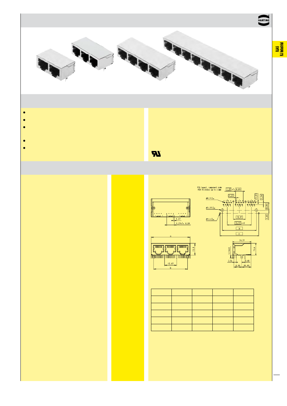 Harting rj industrial, Advantages technical characteristics, Rj45 jacks for direct device integration | Northern Connectors Harting Industrial RJ45 Ethernet Connectors User Manual | Page 5 / 21