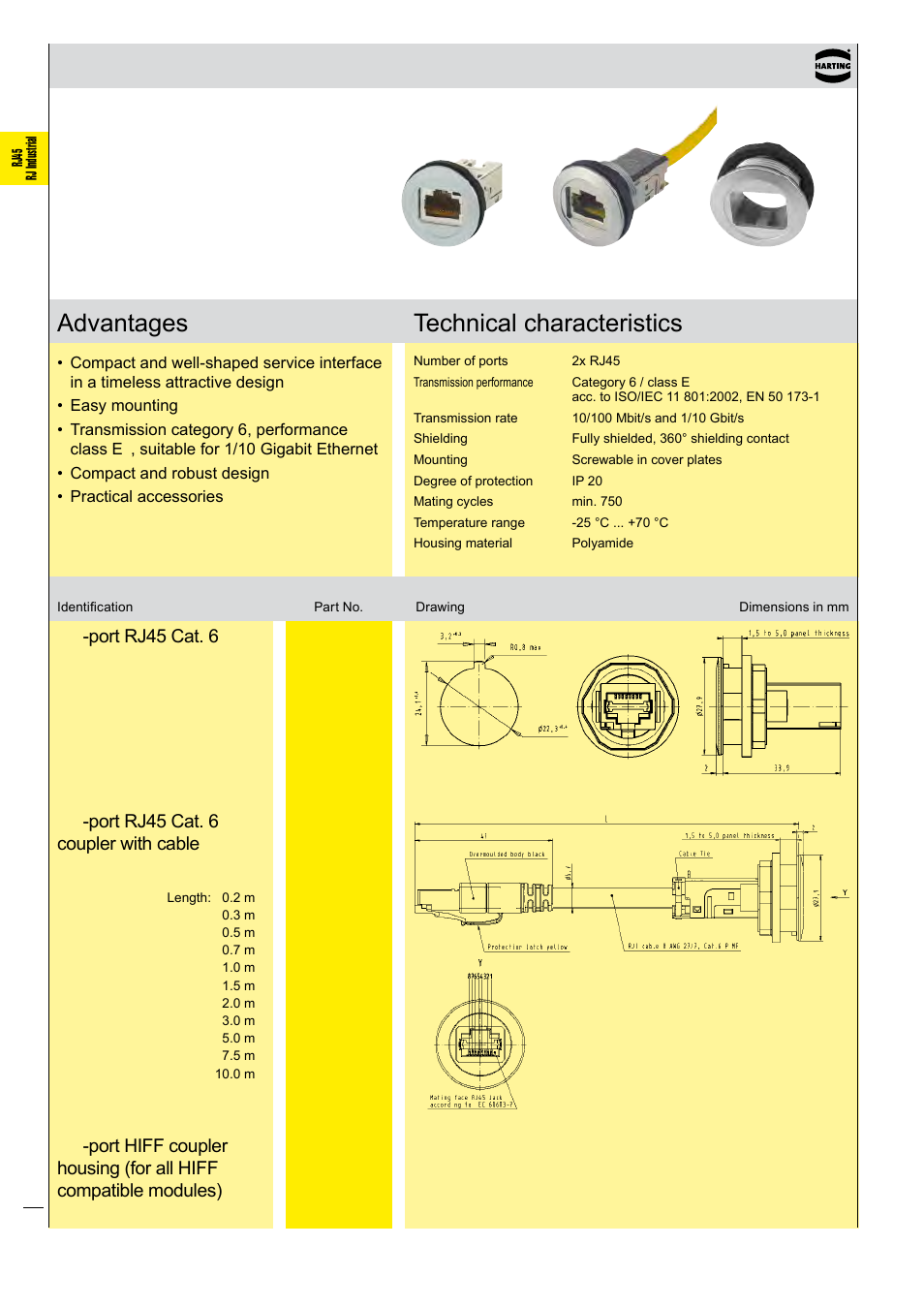 Northern Connectors Harting Har-Port RJ45 Coupler User Manual | 2 pages