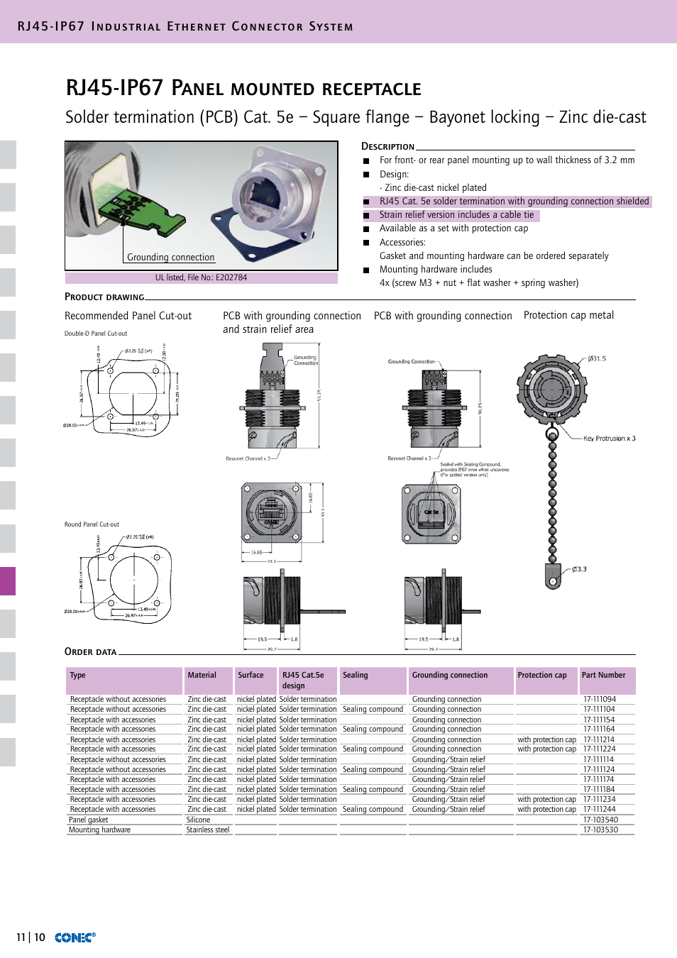 Rj45-ip67 panel mounted receptacle, Rj45-ip67 industrial ethernet connector system | Northern Connectors Conec RJ45 IP67 Industrial Ethernet Connectors User Manual | Page 11 / 28