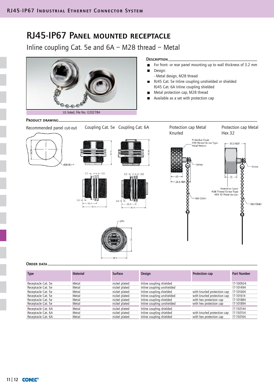 Rj45-ip67 panel mounted receptacle, Rj45-ip67 industrial ethernet connector system | Northern Connectors Conec RJ45 IP67 Industrial Ethernet Connectors User Manual | Page 13 / 28