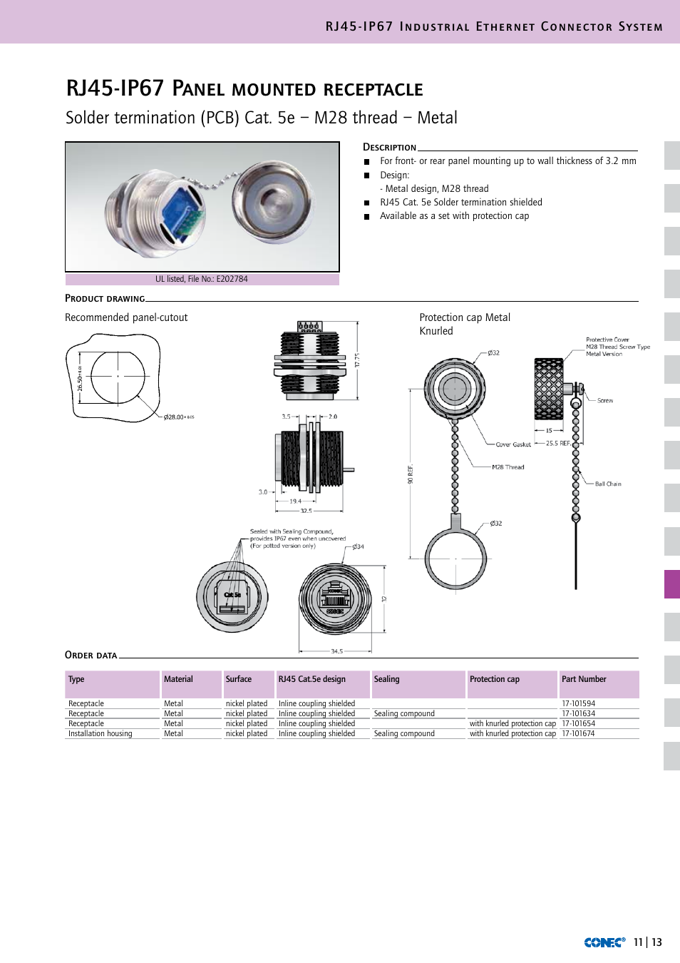 Rj45-ip67 panel mounted receptacle, Rj45-ip67 industrial ethernet connector system | Northern Connectors Conec RJ45 IP67 Industrial Ethernet Connectors User Manual | Page 14 / 28