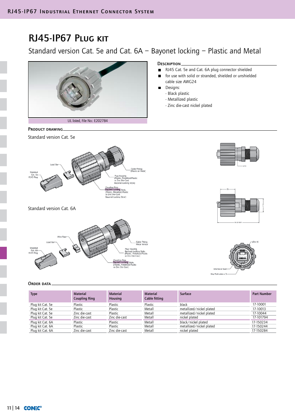 Rj45-ip67 plug kit, Rj45-ip67 industrial ethernet connector system | Northern Connectors Conec RJ45 IP67 Industrial Ethernet Connectors User Manual | Page 15 / 28