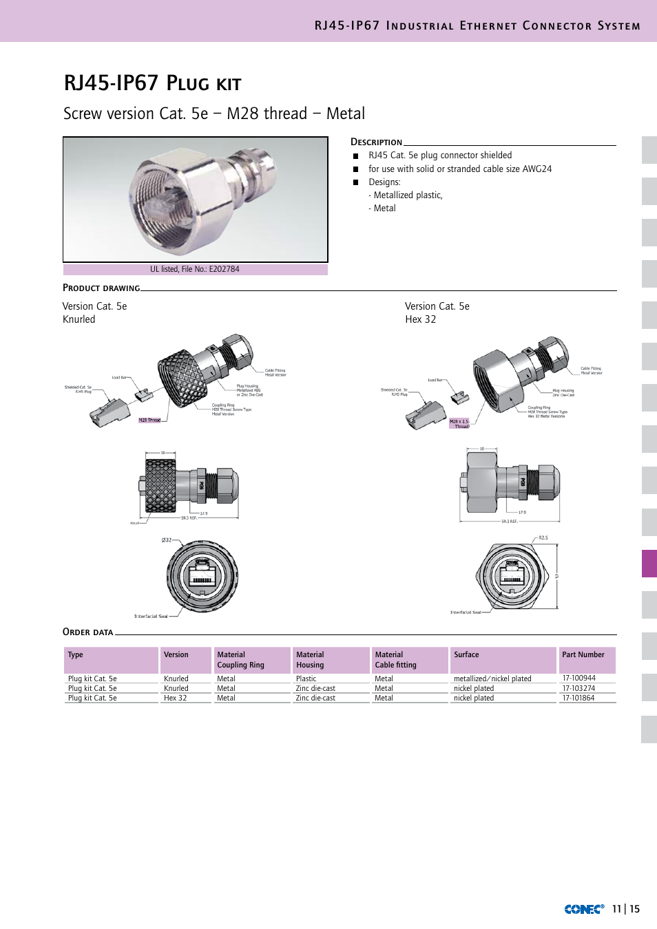 Rj45-ip67 plug kit, Screw version cat. 5e – m28 thread – metal, Rj45-ip67 industrial ethernet connector system | Northern Connectors Conec RJ45 IP67 Industrial Ethernet Connectors User Manual | Page 16 / 28