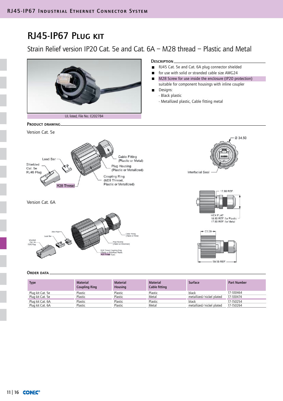 Rj45-ip67 plug kit, Rj45-ip67 industrial ethernet connector system | Northern Connectors Conec RJ45 IP67 Industrial Ethernet Connectors User Manual | Page 17 / 28