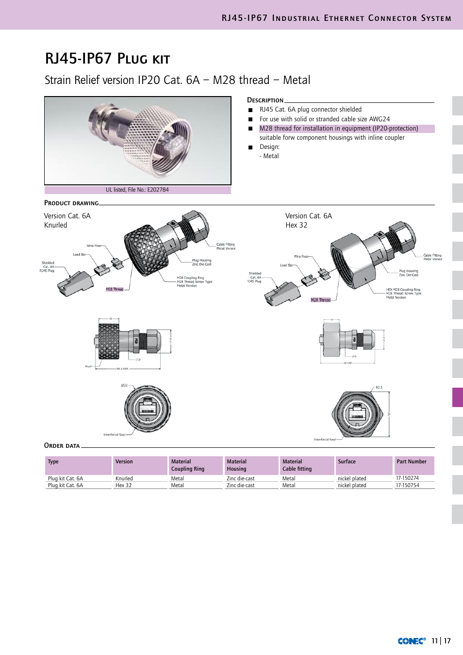 Rj45-ip67 plug kit, Rj45-ip67 industrial ethernet connector system | Northern Connectors Conec RJ45 IP67 Industrial Ethernet Connectors User Manual | Page 18 / 28