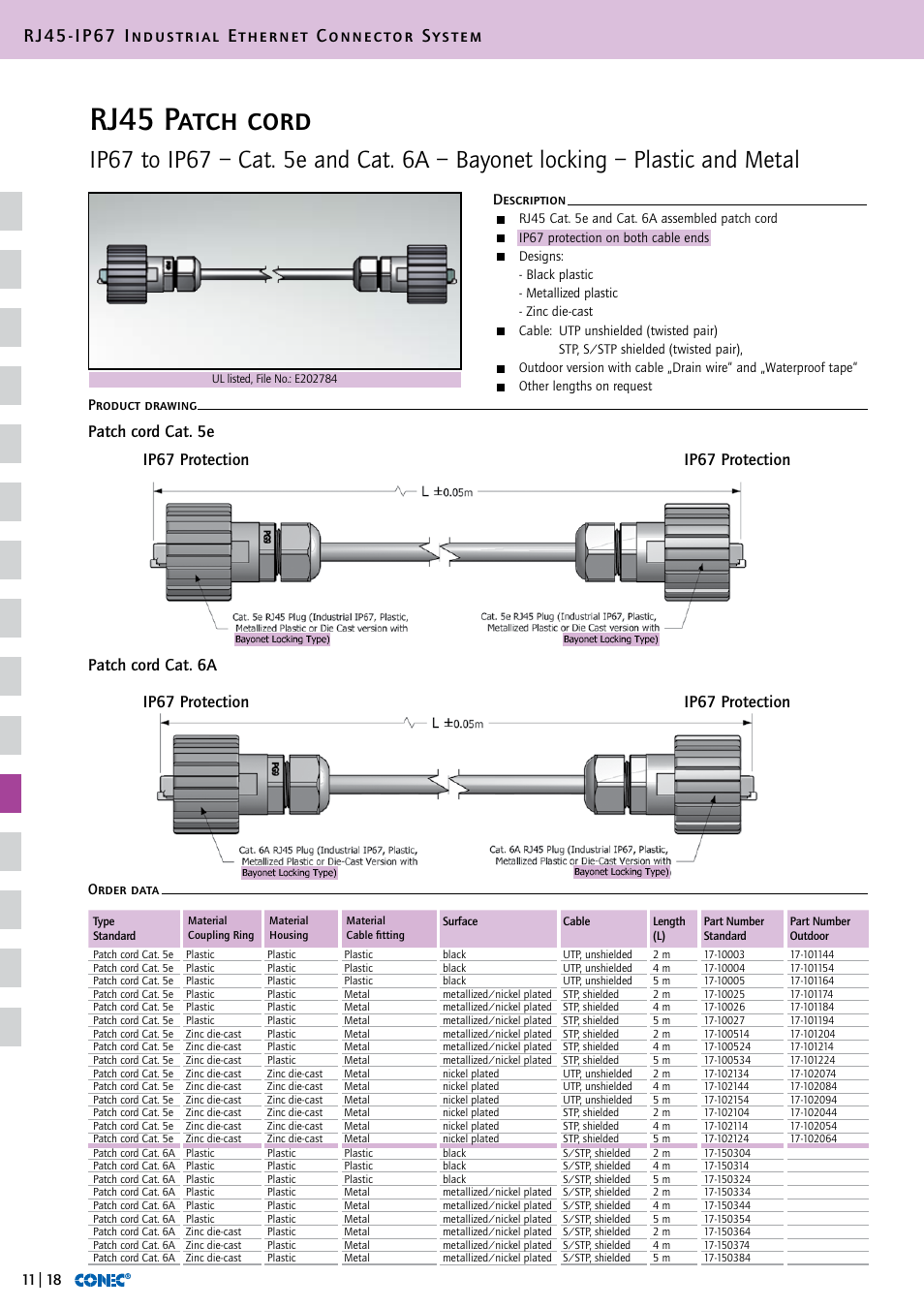 Rj45 patch cord, Rj45-ip67 industrial ethernet connector system, Ip67 protection | Description order data product drawing | Northern Connectors Conec RJ45 IP67 Industrial Ethernet Connectors User Manual | Page 19 / 28