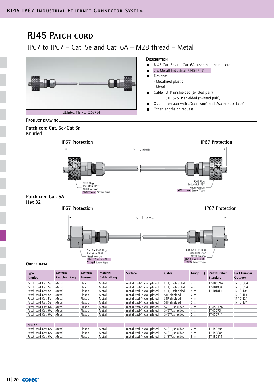 Rj45 patch cord, Rj45-ip67 industrial ethernet connector system, Ip67 protection | Northern Connectors Conec RJ45 IP67 Industrial Ethernet Connectors User Manual | Page 21 / 28
