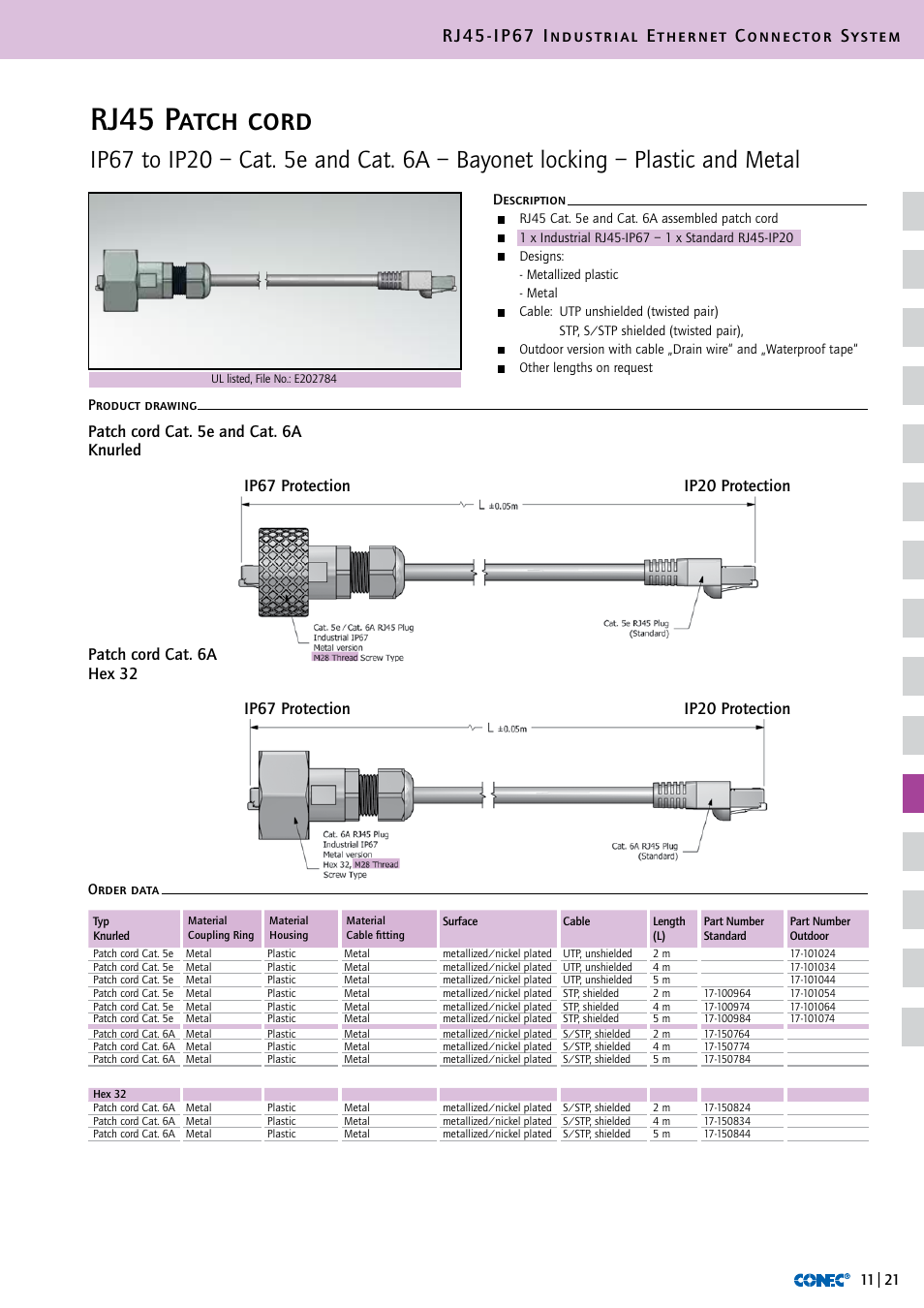 Rj45 patch cord, Rj45-ip67 industrial ethernet connector system, Ip67 protection | Northern Connectors Conec RJ45 IP67 Industrial Ethernet Connectors User Manual | Page 22 / 28