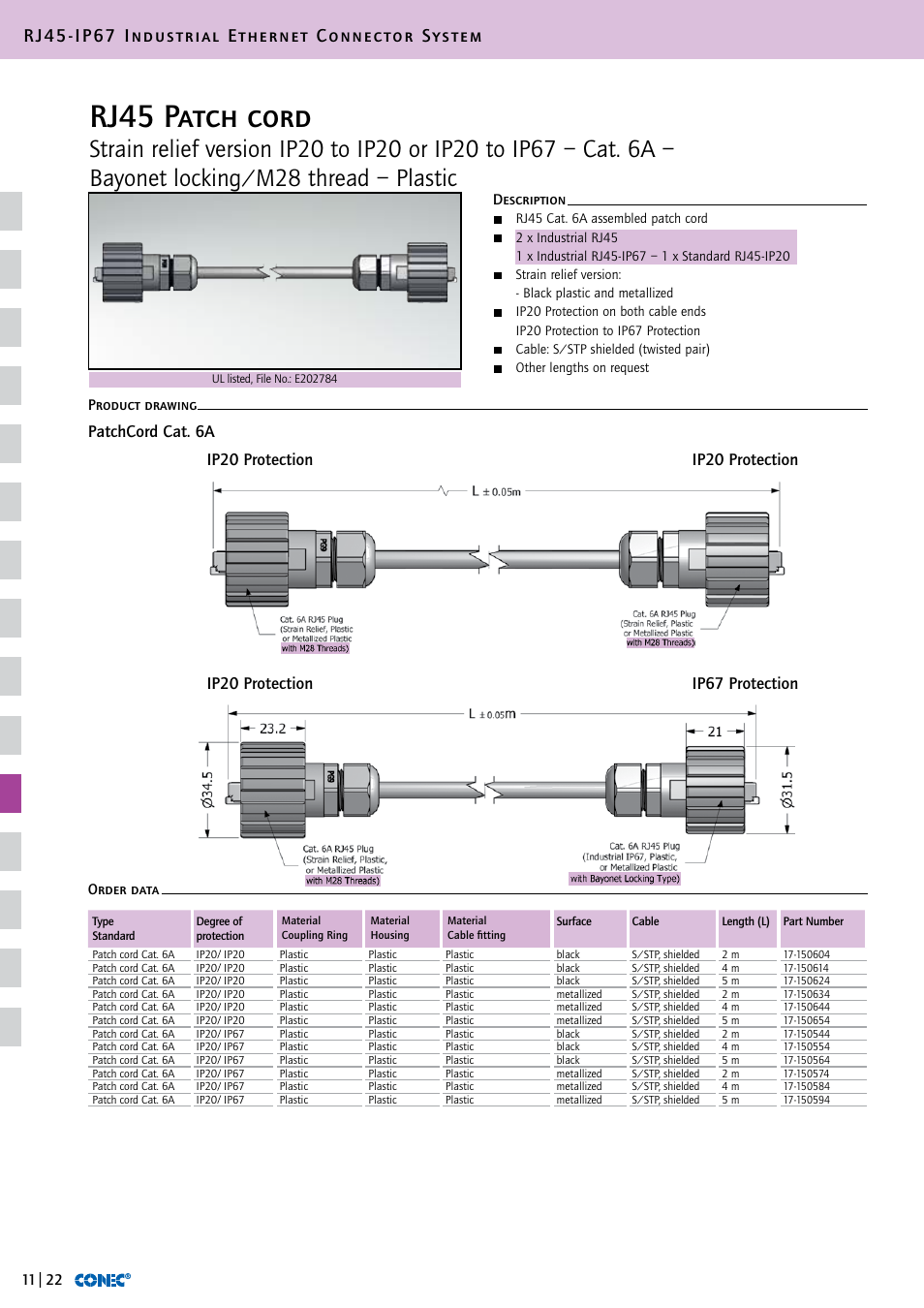 Rj45 patch cord, Rj45-ip67 industrial ethernet connector system, Ip20 protection | Northern Connectors Conec RJ45 IP67 Industrial Ethernet Connectors User Manual | Page 23 / 28