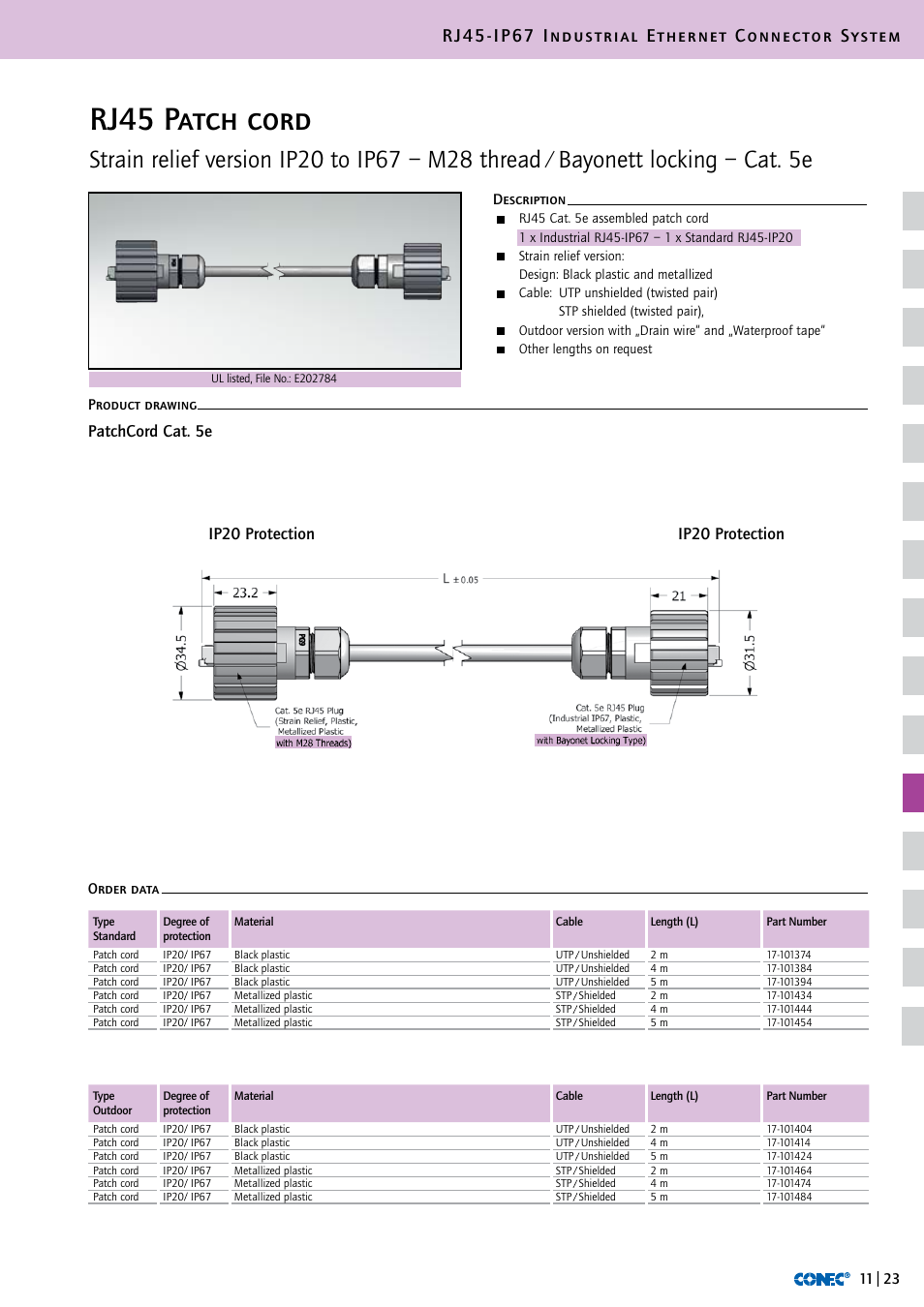 Rj45 patch cord, Rj45-ip67 industrial ethernet connector system, Ip20 protection | Ip20 protection patchcord cat. 5e | Northern Connectors Conec RJ45 IP67 Industrial Ethernet Connectors User Manual | Page 24 / 28