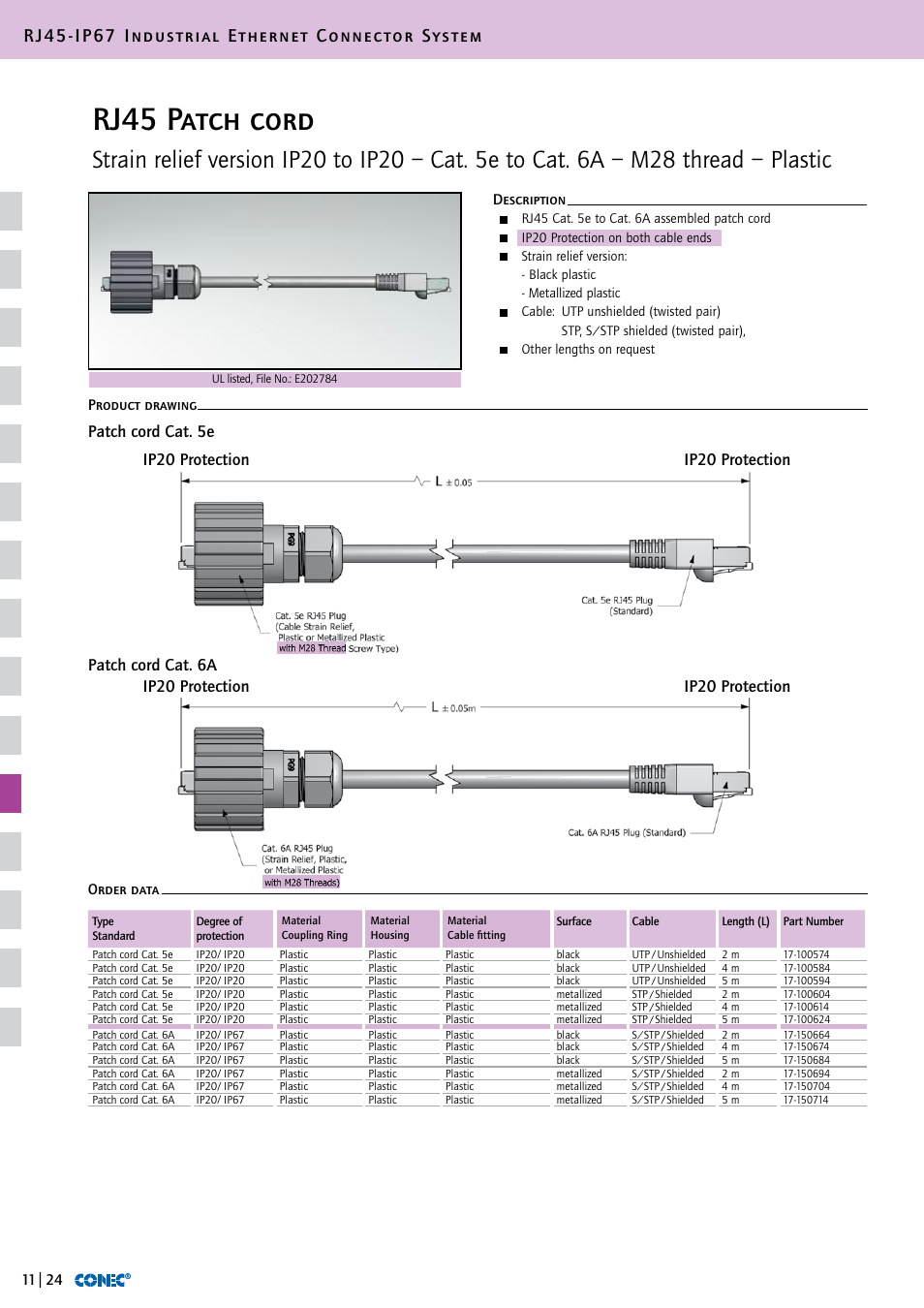 Rj45 patch cord, Rj45-ip67 industrial ethernet connector system | Northern Connectors Conec RJ45 IP67 Industrial Ethernet Connectors User Manual | Page 25 / 28