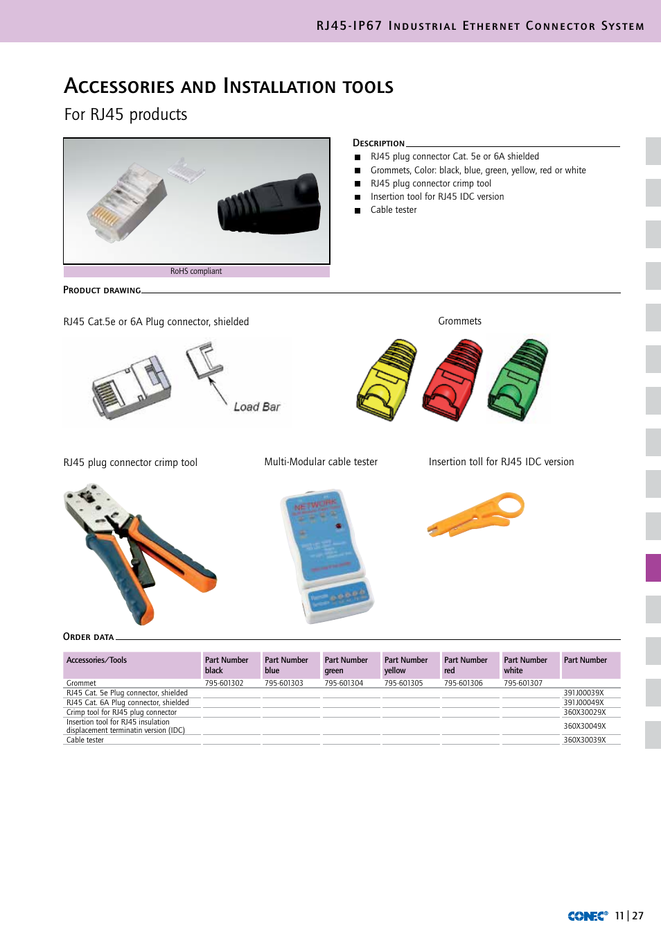 Accessories and installation tools, For rj45 products, Rj45-ip67 industrial ethernet connector system | Northern Connectors Conec RJ45 IP67 Industrial Ethernet Connectors User Manual | Page 28 / 28