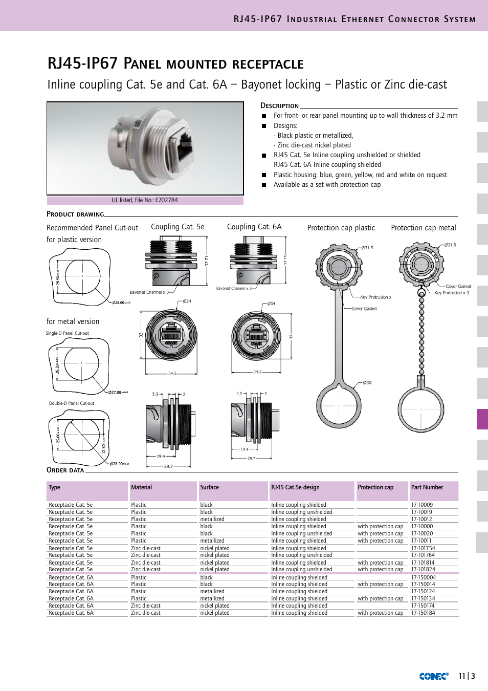 Rj45-ip67 panel mounted receptacle, Rj45-ip67 industrial ethernet connector system | Northern Connectors Conec RJ45 IP67 Industrial Ethernet Connectors User Manual | Page 4 / 28