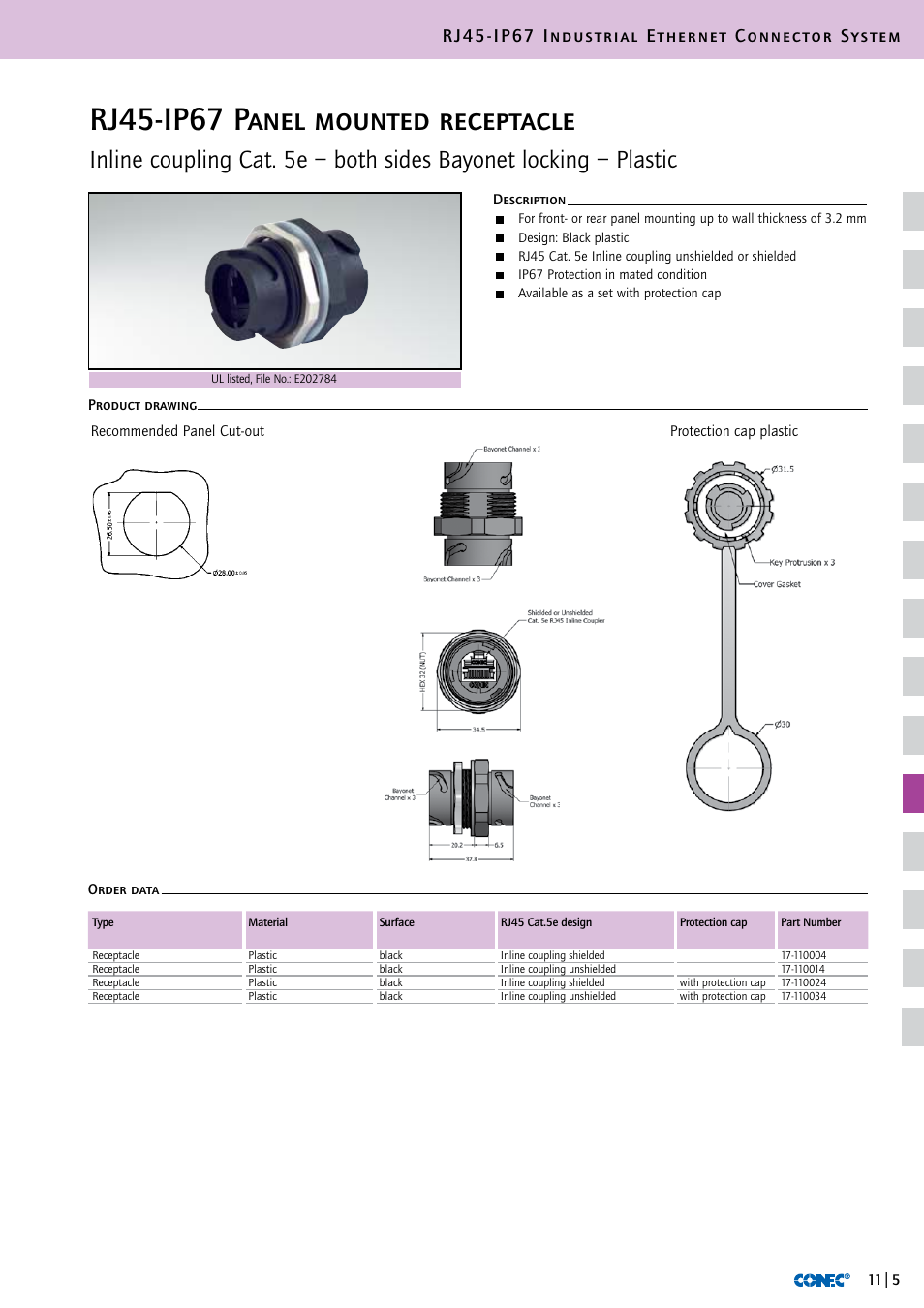 Rj45-ip67 panel mounted receptacle, Rj45-ip67 industrial ethernet connector system | Northern Connectors Conec RJ45 IP67 Industrial Ethernet Connectors User Manual | Page 6 / 28