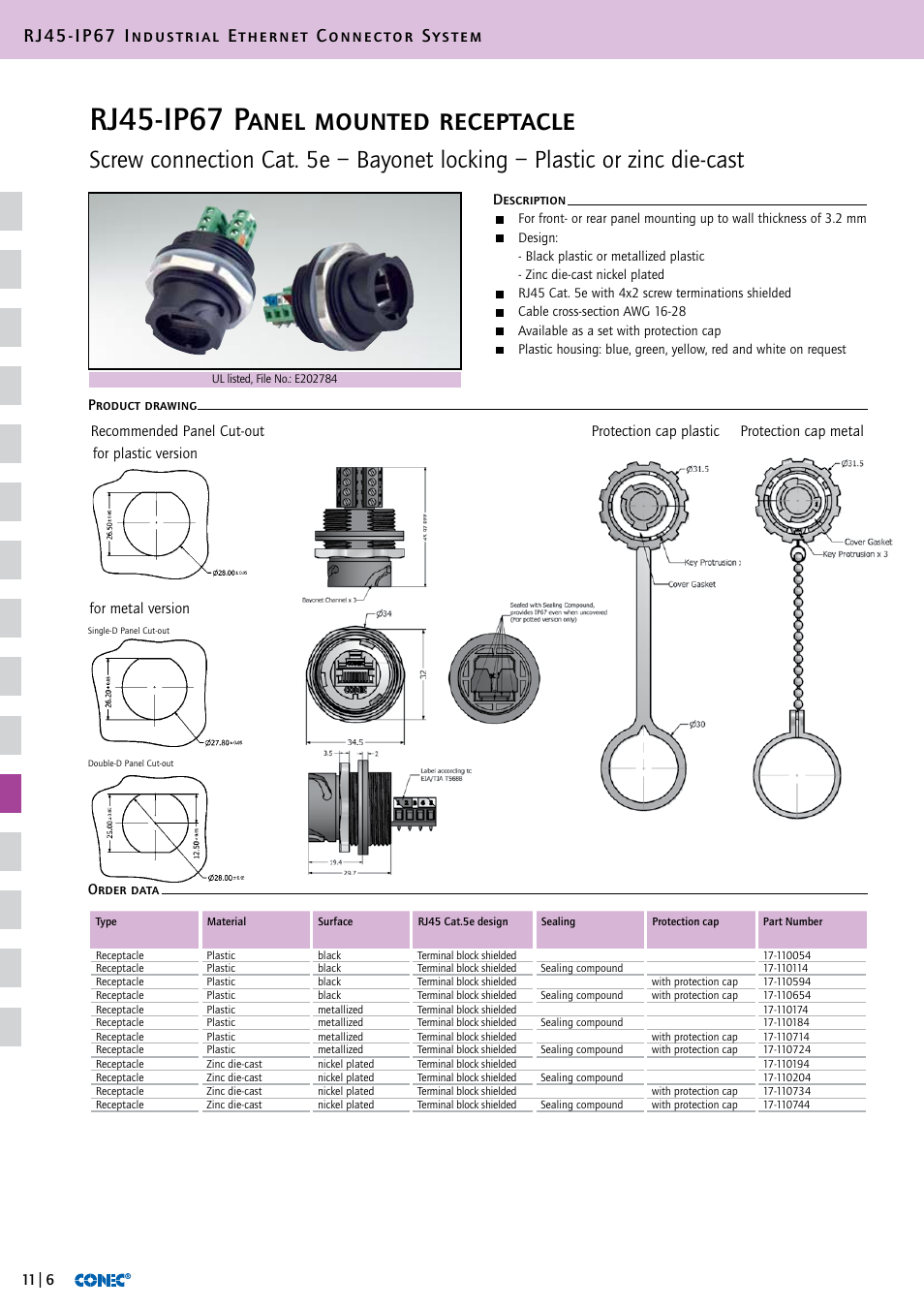 Rj45-ip67 panel mounted receptacle, Rj45-ip67 industrial ethernet connector system | Northern Connectors Conec RJ45 IP67 Industrial Ethernet Connectors User Manual | Page 7 / 28