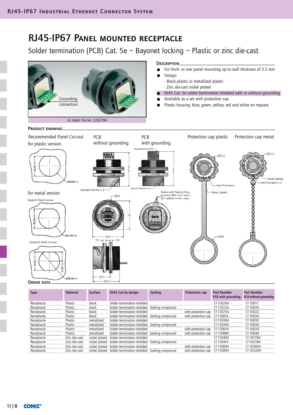 Rj45-ip67 panel mounted receptacle, Rj45-ip67 industrial ethernet connector system | Northern Connectors Conec RJ45 IP67 Industrial Ethernet Connectors User Manual | Page 9 / 28