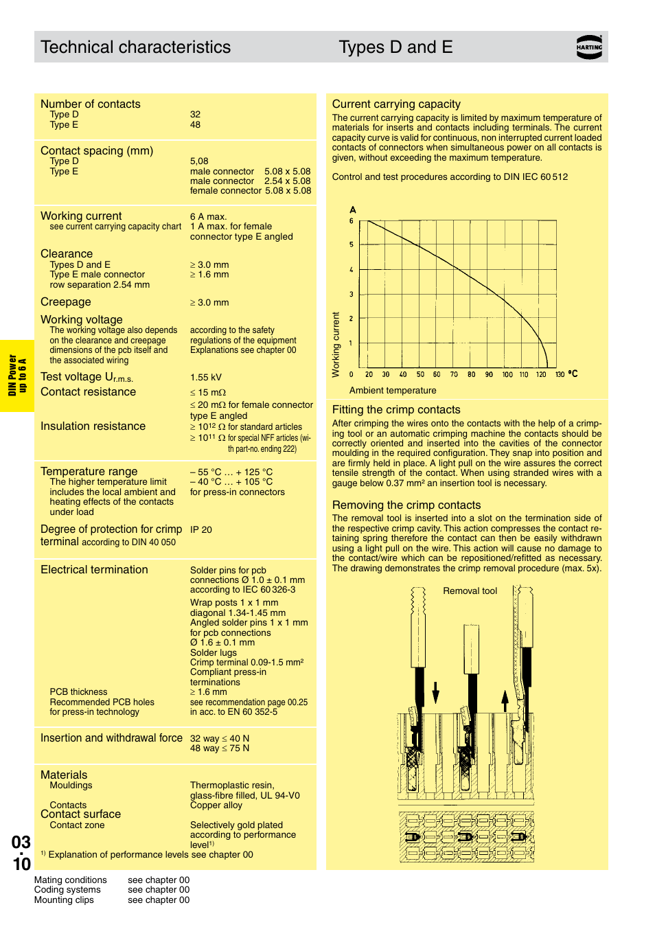 Technical characteristics types d and e | Northern Connectors Harting DIN 41 612 Connectors User Manual | Page 110 / 223