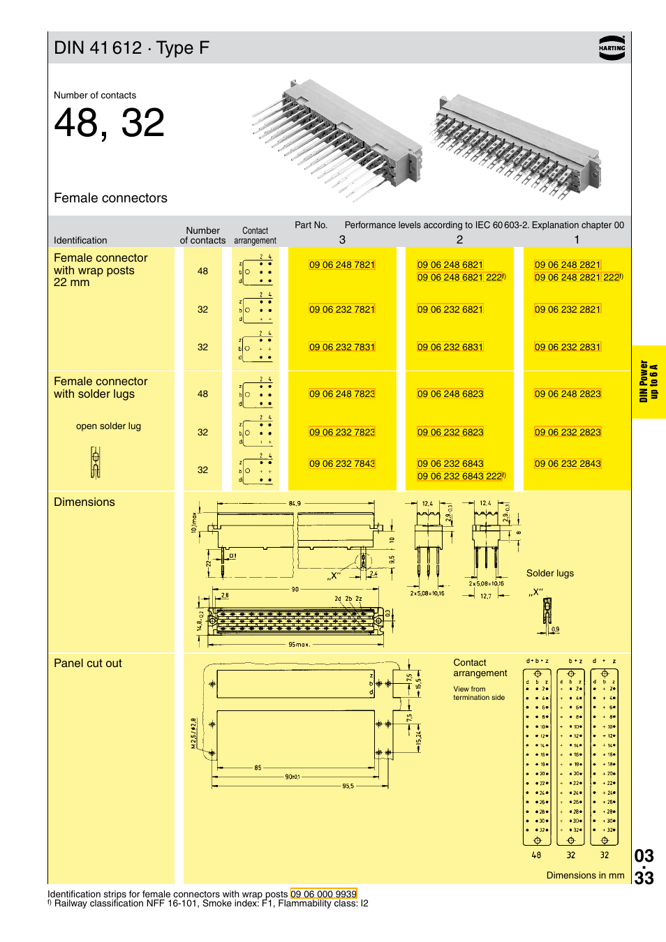 Female connectors | Northern Connectors Harting DIN 41 612 Connectors User Manual | Page 133 / 223