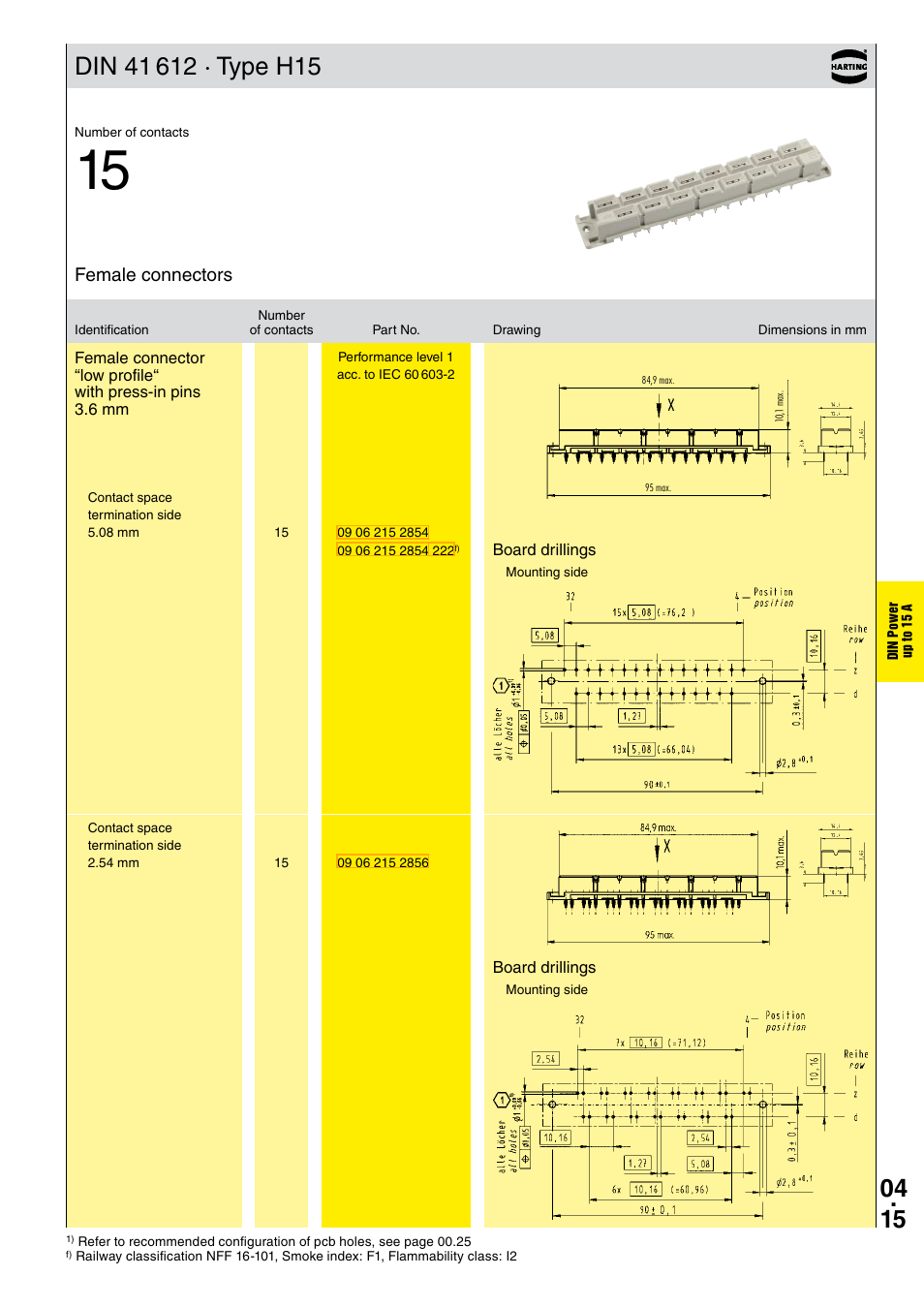 Female connectors | Northern Connectors Harting DIN 41 612 Connectors User Manual | Page 153 / 223