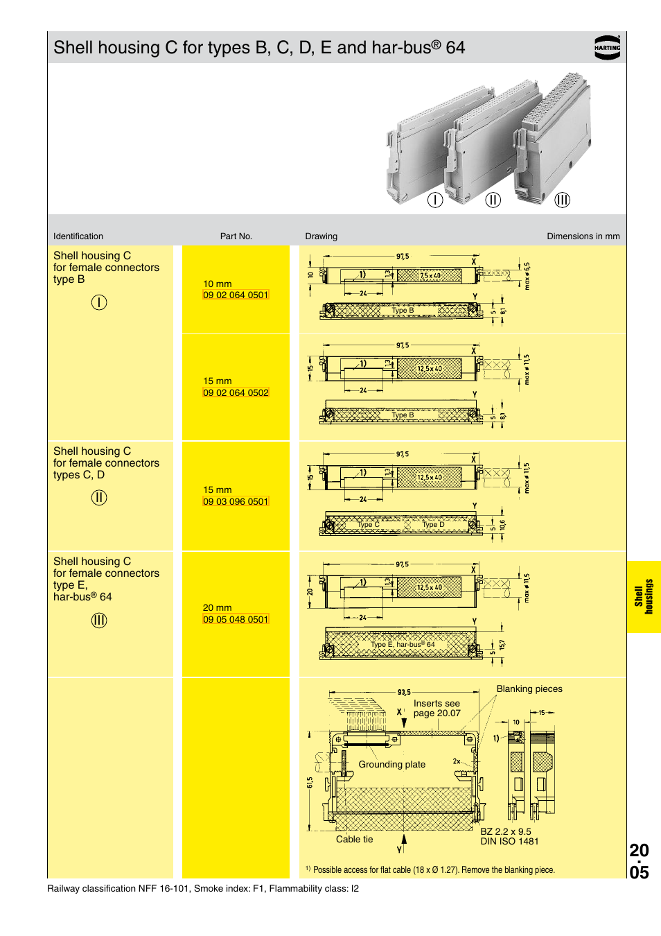 Shell housing c for types b, c, d, e and har-bus, Iii ii i iii ii i | Northern Connectors Harting DIN 41 612 Connectors User Manual | Page 167 / 223