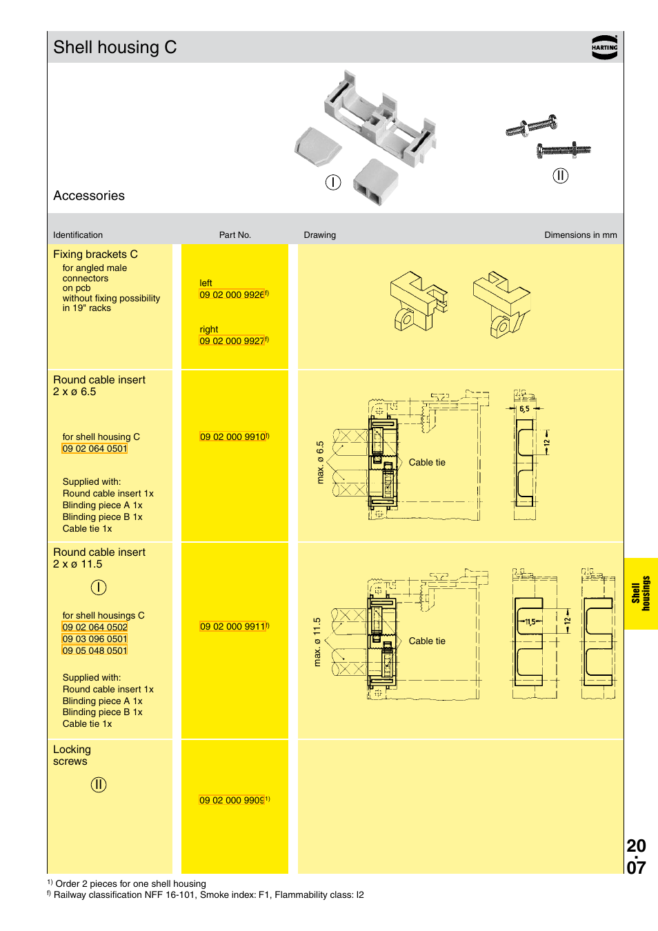 Shell housing c, Iii i ii, Accessories | Northern Connectors Harting DIN 41 612 Connectors User Manual | Page 169 / 223