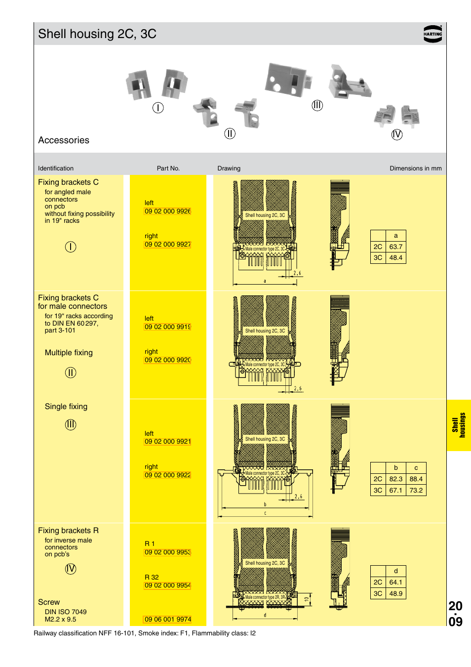 Shell housing 2c, 3c, Iv iii ii i ii iii iv i, Accessories | Northern Connectors Harting DIN 41 612 Connectors User Manual | Page 171 / 223