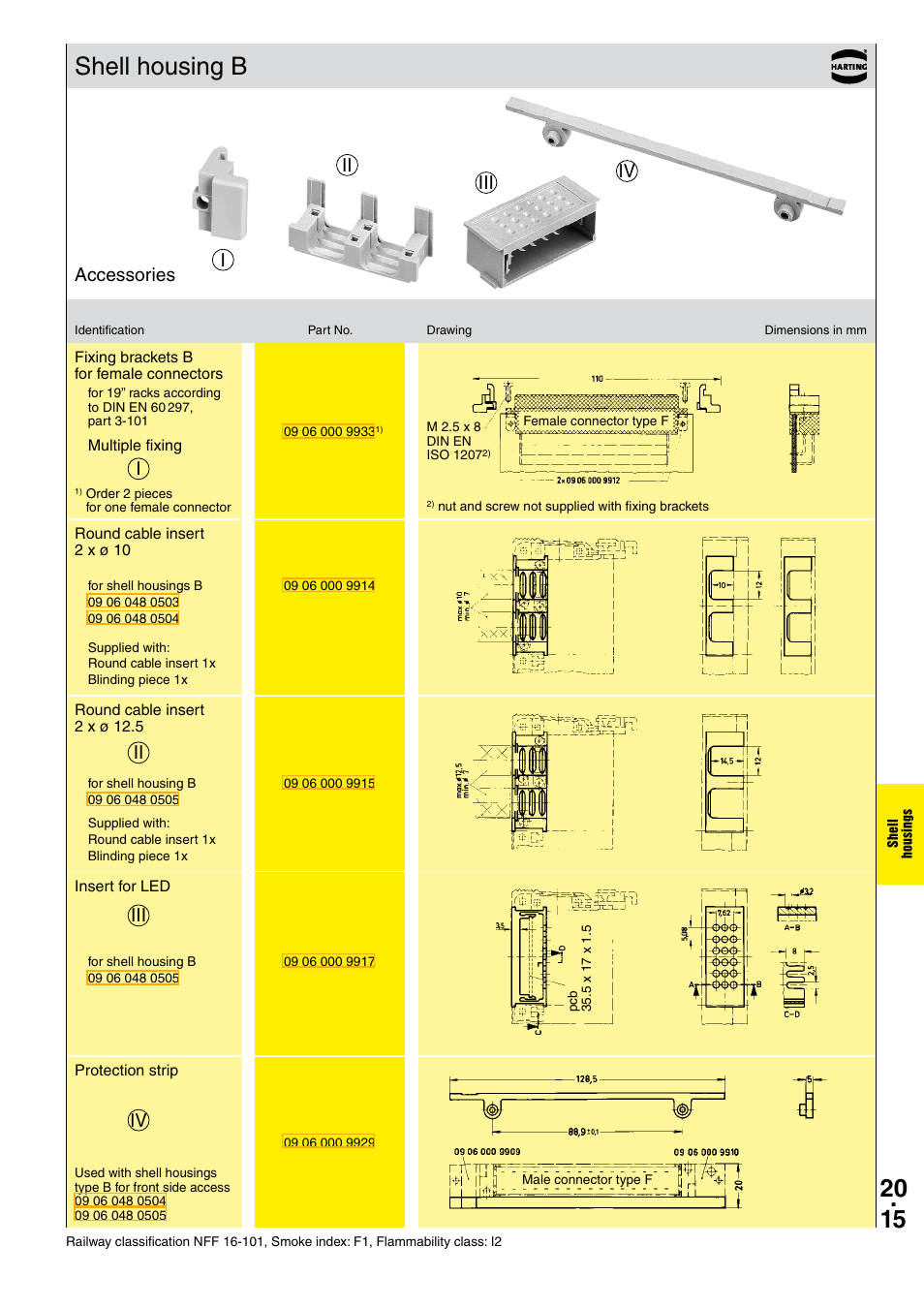 Shell housing b, Ii iii ii iii, Iv i i | Accessories | Northern Connectors Harting DIN 41 612 Connectors User Manual | Page 177 / 223