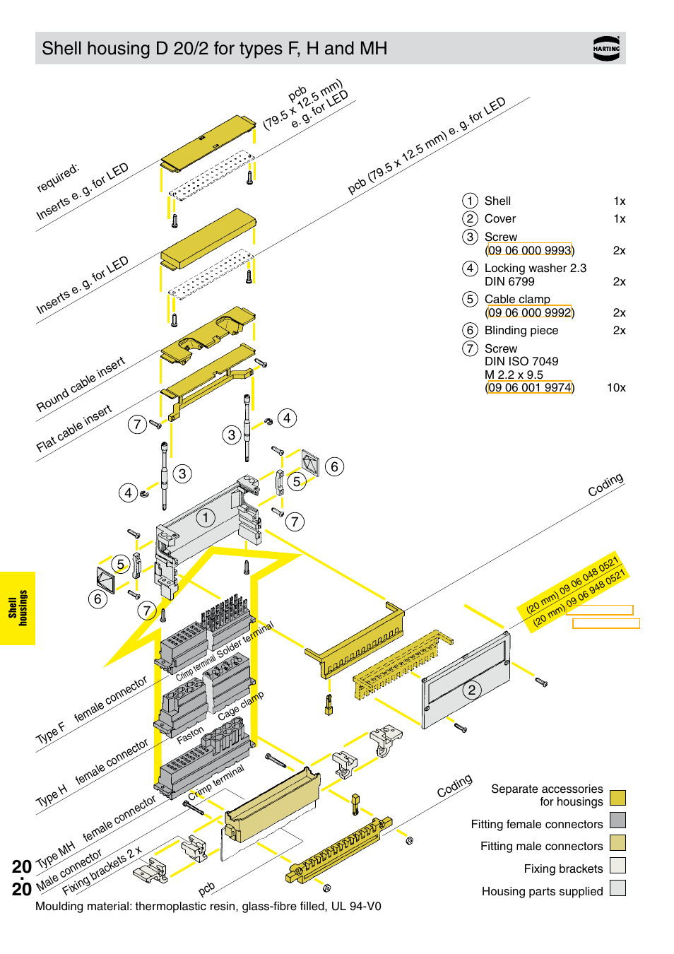 Shell housings d 20/2 and d 20/4, Shell housing d 20/2 for types f, h and mh | Northern Connectors Harting DIN 41 612 Connectors User Manual | Page 182 / 223