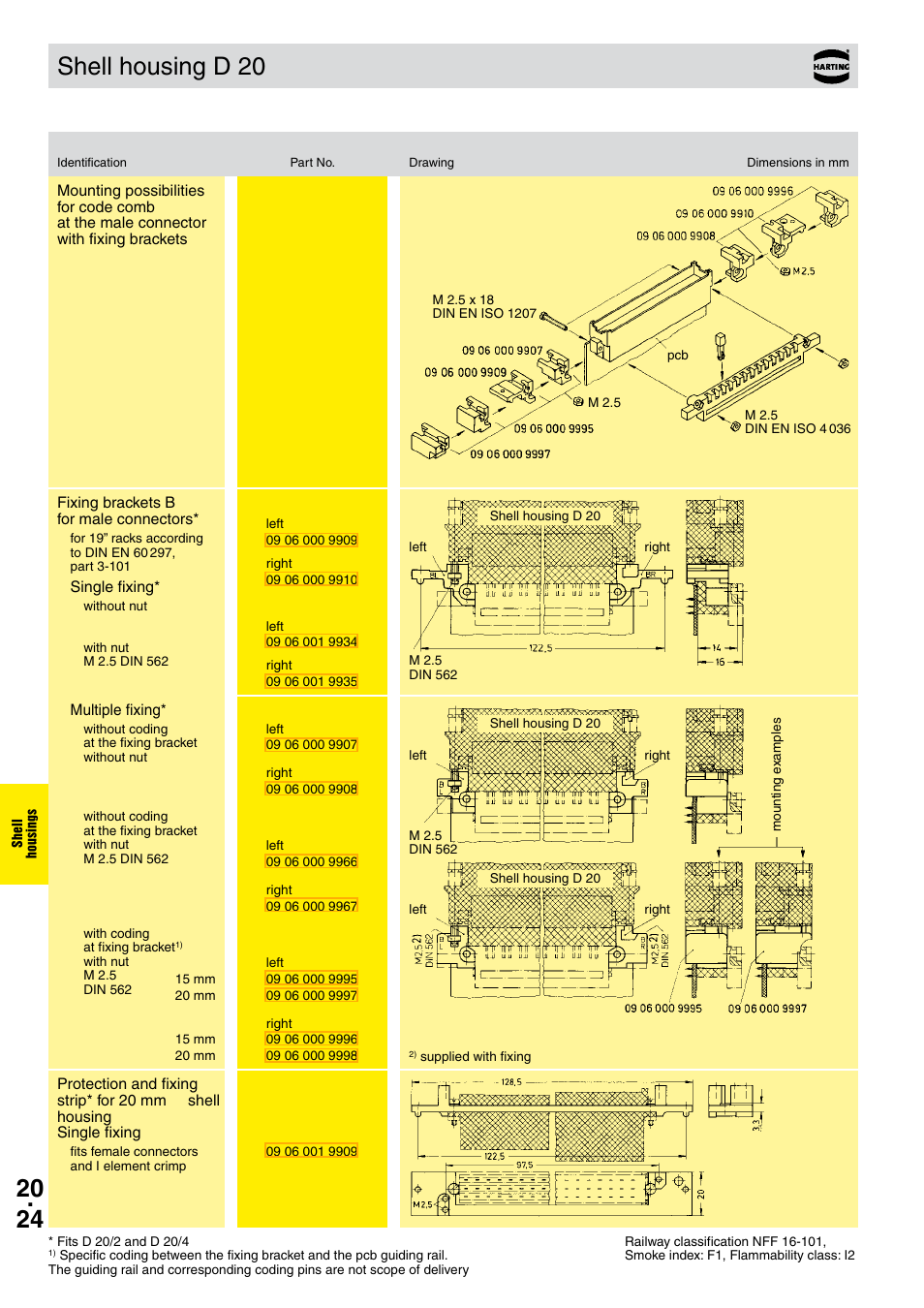 Shell housing d 20 | Northern Connectors Harting DIN 41 612 Connectors User Manual | Page 186 / 223