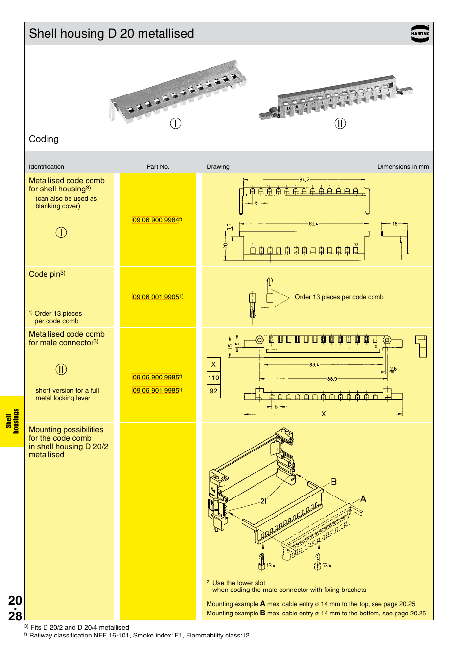 Shell housing d 20 metallised, Iii i ii, Coding | Northern Connectors Harting DIN 41 612 Connectors User Manual | Page 190 / 223